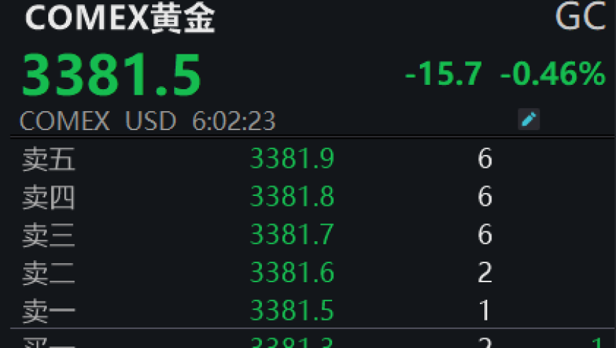 2025澳门六今晚开奖记录今晚齐家,美国推出不含阿片成分的新款止痛药,经济性执行方案剖析_界面版V13.26